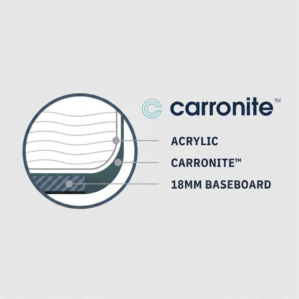 Carron Profile DE 1700 x 750 x 540mm Carronite™ Bath
